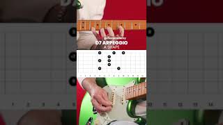 D7 Apreggio in A Shape on Guitar 🎸 guitarlessonsonline [upl. by Cleve854]