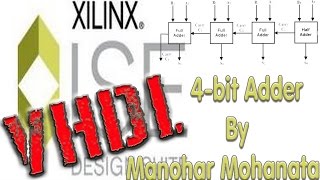 VHDL Basic Tutorial for Beginners About 4bit Binary Adder [upl. by Emilie]