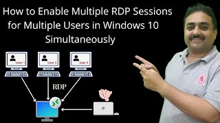 How to Enable Multiple RDP Sessions for Multiple Users Windows 10 Remote Desktop Connection [upl. by Ahseenat]