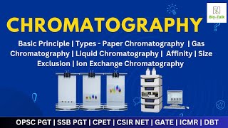 Chromatography Types Paper  Gas  Liquid Affinity  Size Exclusion  ion Exchange Chromatography [upl. by Sucul]