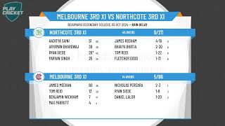 Melbourne 3rd XI v Northcote 3rd XI [upl. by Haras74]