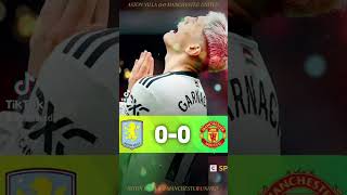 ASTON VILLA 00 MANCHESTER UNITED [upl. by Albur894]