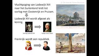 12 De tweede Franse Revolutie vwo HC Verlichting 16501900 [upl. by Tyre]