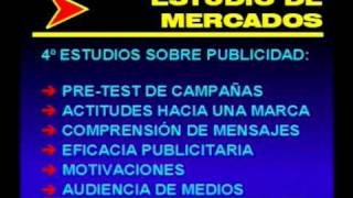 Marketing estratégico 03 Estudio de mercados [upl. by Seppala]