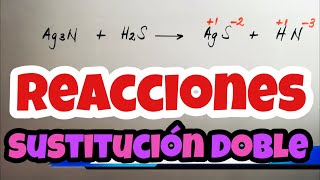 TIPOS DE REACCIONES QUÍMICAS 🔺 [upl. by Ecital]