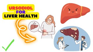 Ursodiol Review Unlocking the Potential for Liver Health Optimization [upl. by Banerjee]