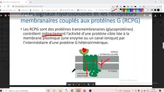 Cytologieبالعربية 3 La Membrane Plasmique  Part 12 Communication Intercellulaire 3  RCPG [upl. by Rutherfurd103]