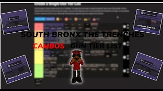 Best SouthBronx The Tenches Tier List [upl. by Vinni378]