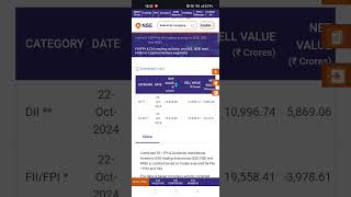 22 oct FIIFPI amp DII trading activity on NSE BSE and MSEI in Capital Market segment [upl. by Aehcsrop]