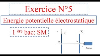 Exercice N° 5 énergie potentielle électrostatique 1BAC SM [upl. by Elleved]