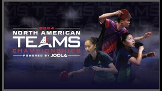 2024 JOOLA North American Team Championships  Division 1 Final [upl. by Lani]