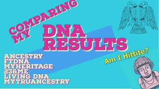 I did SIX DNA Ancestry Tests and Compared the Results [upl. by Letnohc]