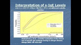 Specific IgE Allergy Tests Williams [upl. by Elyad]