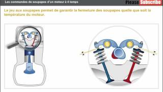 Les commandes soupapes dun moteur a 4 temps [upl. by Gnot615]