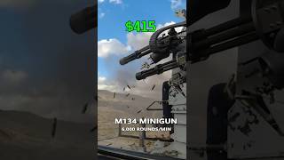 M134 Minigun military [upl. by Rebna253]