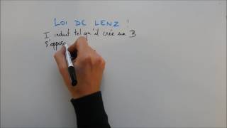 Sens dun courant induit  Loi de Lenz [upl. by Lisette]