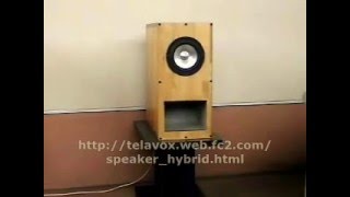 WCWJ160 Hybrid Speakers by Back Loaded Horn System [upl. by Pelagi]