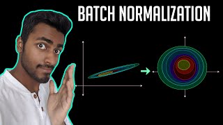 Batch Normalization  EXPLAINED [upl. by Lipinski]