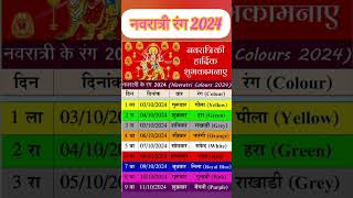 नवरात्री कलर 2024✨navratri color list  navratri colours 2024  navratri ke nau colour navratri2024 [upl. by Ittocs682]