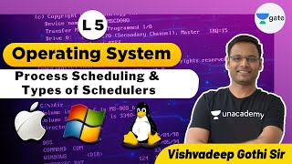 Process Scheduling amp Types of Schedulers  L 5  Operating System  GATE 2022 [upl. by Carnes628]