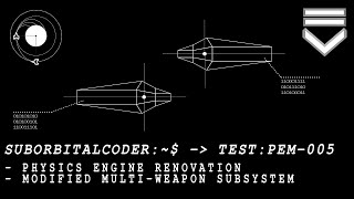 Physics Based Simulation  Rearrange Of MultipleWeapon Subsystem  Unguided Rockets [upl. by Nirrad]