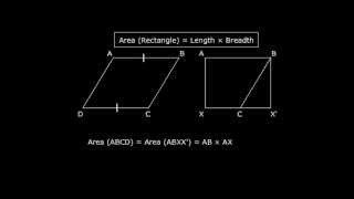 Area of a Parallelogram  Class 7 Mathematics Tutorials  Perimeter and Area Meritnationcom [upl. by Orofselet881]