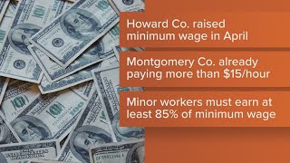 The Maryland minimum wage is going up in 2024 [upl. by Nylzor]