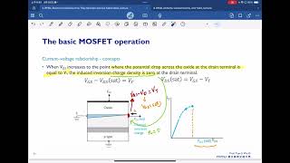 2024 半導體元件可靠度及其失效物理 Reliability and Failure Physics of Semiconductor DevicesLecture 5 [upl. by Lanny219]