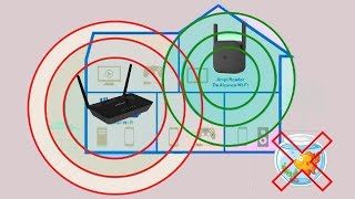 Ampliar WIFI en HOGAR de 2 Pisos  EL AGUA INTERFIERE [upl. by Auhsohey147]