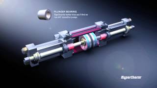 HyPrecision Advanced Intensifier Technology [upl. by Attennot]