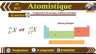 Configuration électronique et tableau périodique Exercice 4 [upl. by Brigida]