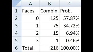 Analyzing Sic Bo Odds  Part 1 of 2 [upl. by Letnom]