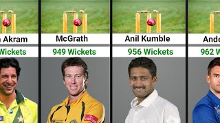 50 Bowlers with Most Wickets in Cricket History  Most Wickets in All Cricket Formats [upl. by Norrab]