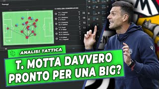 THIAGO MOTTA ADATTO AD UNA BIG  MILAN  JUVE  ROMA     Analisi Tattica [upl. by Inhoj]