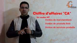 Fiscalité Marocaine cour quot CM et IS quot [upl. by Wilek379]