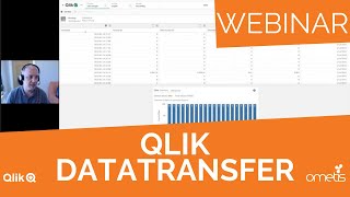 Securely access onpremises data in Qlik Sense SaaS with Qlik DataTransfer [upl. by Aralomo]