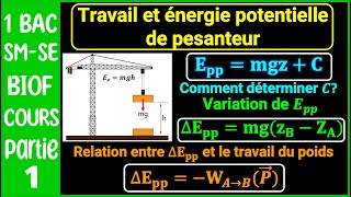 Partie 1 Travail et énergie potentielle de pesanteur  énergie mécanique  Cours 4  1BACBIOF [upl. by Botzow]