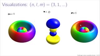 Hydrogen atom wavefunctions [upl. by Orlosky]