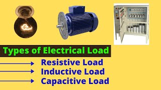 Types Of Electrical Loads  Resistive Load  Inductive Load  Capacitive Load  Part 1 [upl. by Allegna]