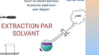 Extraction par solvant الإستخراج بواسطة مذيب [upl. by Mistrot]