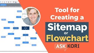 Create a Sitemap or Flowchart for Your Website Projects [upl. by Pietro]