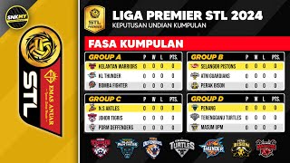 RASMI 🟡 Keputusan Undian Liga Premier STL 2024  Jadual Liga Premier STL 2024 [upl. by Ierna]