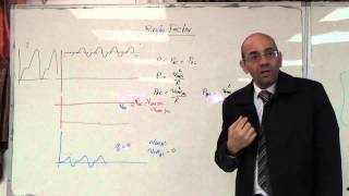 rf Concept of the ripple factor and formula for it 9112014 [upl. by Enilecram]