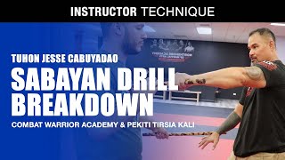 PTK SABAYAN DRILL wENTRIES amp COUNTERS  FILIPINO MARTIAL ARTS  KALI  ESKRIMA  ARNIS [upl. by Fabiola]