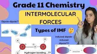 Intermolecular Forces Grade 11 Chemistry [upl. by Feodore748]