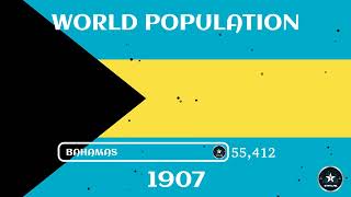 bahamas worldpopulation nationalanthem statisticslaboratories [upl. by Nohsed383]