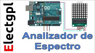 Analizador de Espectro de Audio con Arduino FFT  Matriz LED de 8x8 [upl. by Onairda]