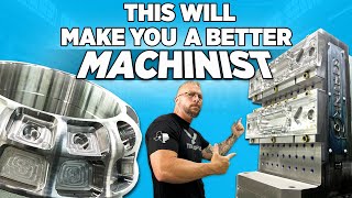 CNC Machining the Most Complicated Parts Out Of Hard Material [upl. by Tanitansy]