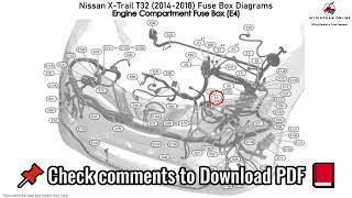 Nissan X Trail T32 2014 2018 Fuse Box Diagrams [upl. by Levana]