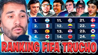 DEBATIMOS LA GRAN MENTIRA DEL RANKING FIFA ÚLTIMO [upl. by Atsev]